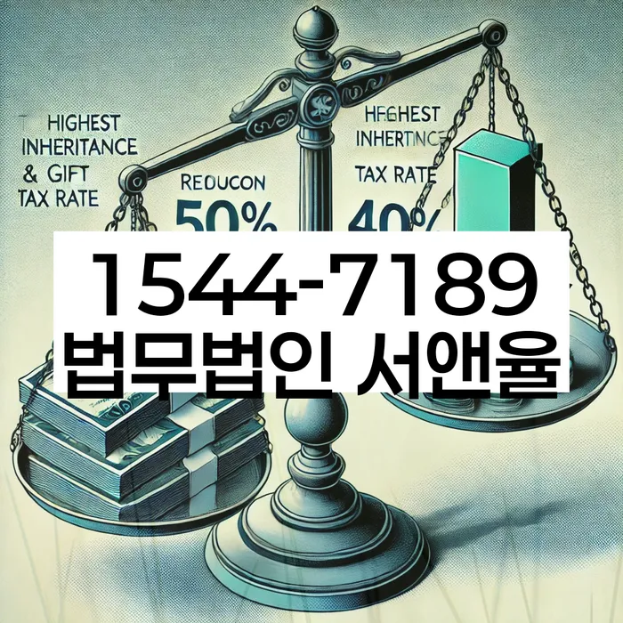 신용불량자기준