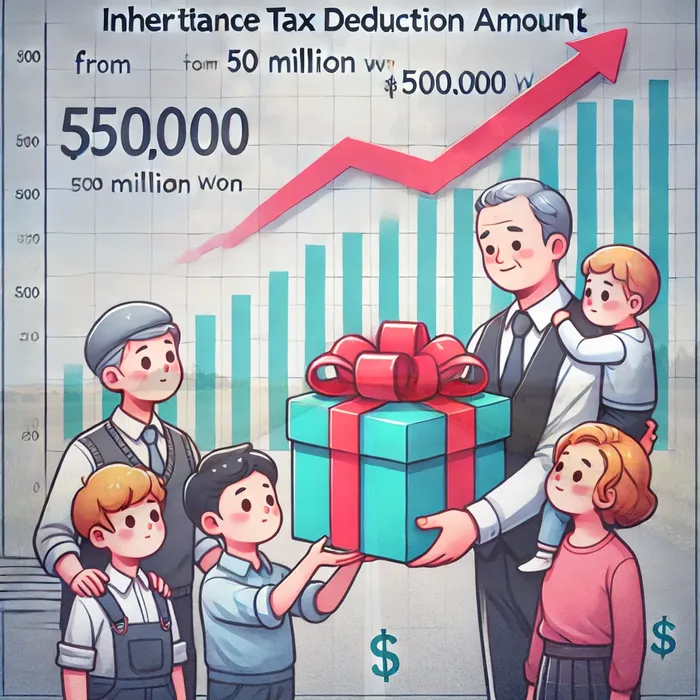 개인회생 법무사 비용 무이자 자체 분납 가능하고