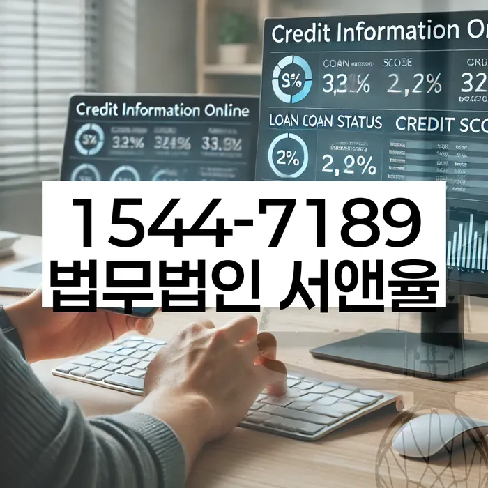 사업자개인회생