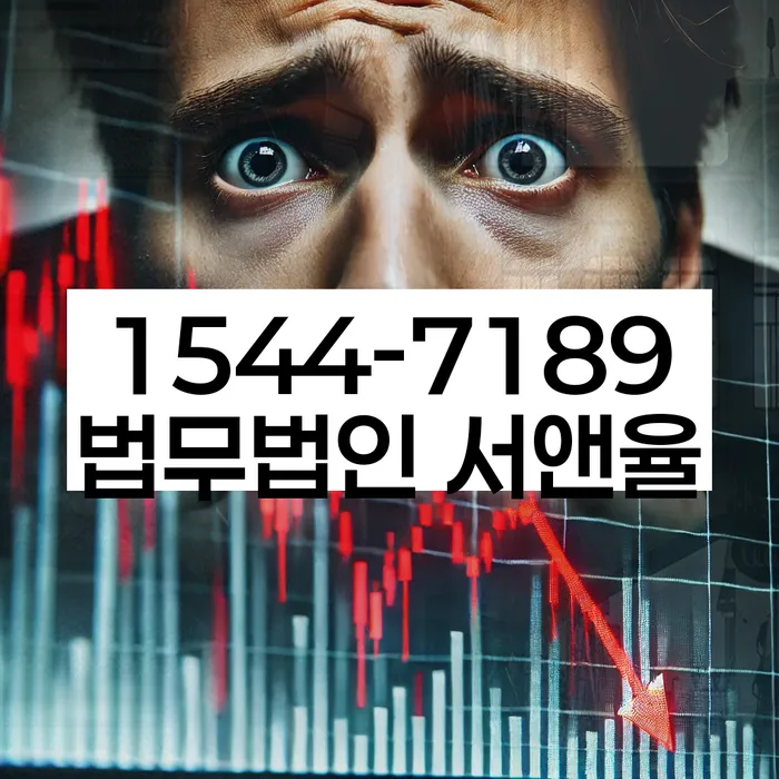개인회생 재신청 절차