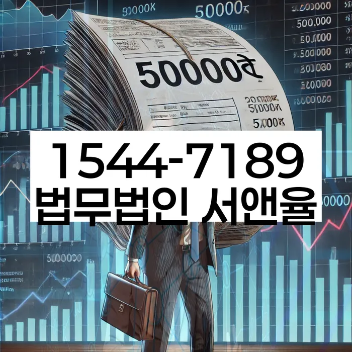 개인회생 변제금 삭감