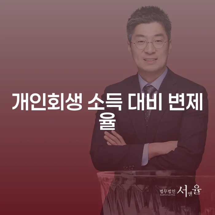개인회생 소득 대비 변제율이란 무엇인가요?