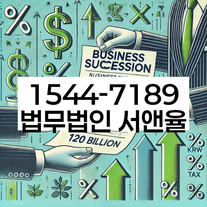 강원도 주천면 불법채권추심 사례